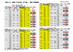 「昭和バス」 路線バス時刻表 （呼子線 / 値賀・名護屋線）