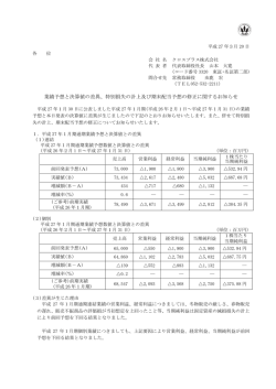 業績予想と決算値の差異、特別損失の計上及び期末配当