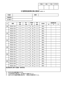 分電盤電流測定値点検表（総管K-15）