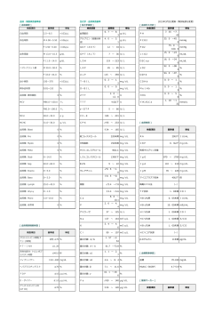 2015年03月 電子カルテ検査施設基準値(PDF 399KB)