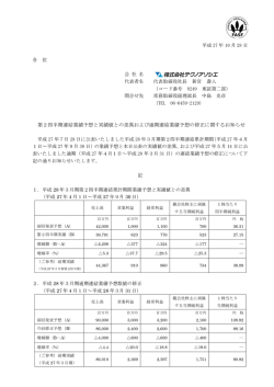 第2四半期連結業績予想と実績値との差異および通期連結業績予想の