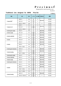 Traditional Line Designed for BMW Price List