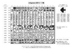 IchigoJam 文字コード表