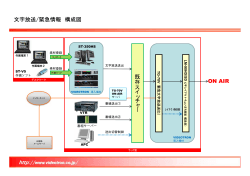 文字放送システム参考図