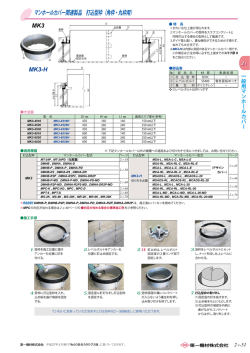 マンホールカバー関連製品 打込型枠（角枠・丸枠用）