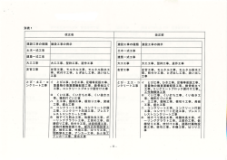 工事、 コンクリートブロック据付け工事 くい工事、 くい打ち工事、 くい抜き