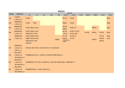 「昇級昇段試験情報」PDFダウンロード