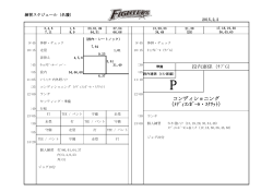 本日の名護・国頭練習メニュー（PDF）