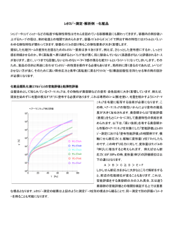 ﾚｵﾛｼﾞｰ測定・解析例 &ndash;化粧品