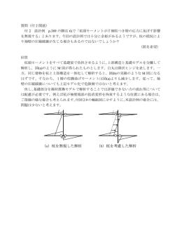 質問（付 2 関連） 付 2 設計例 p.389 の脚注 6)で「杭頭モーメントが片側