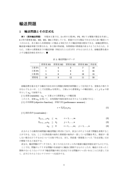 輸送問題