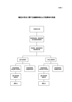 （別紙1）輸送の安全に関する組織体制および指揮命令系統