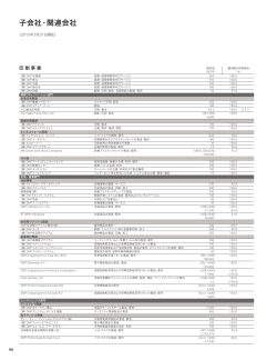 子会社・関連会社