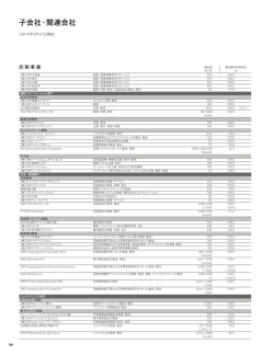 子会社・関連会社