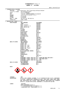 化学物質等安全データシート 硫酸銅（II）・五水和物