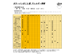 ※ラーメンまこと屋 アレルギー情報