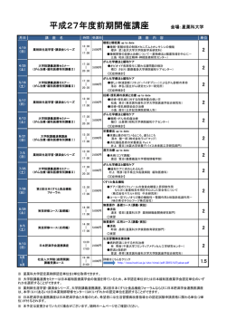 平成27年度前期開催講座 会場：星薬科大学