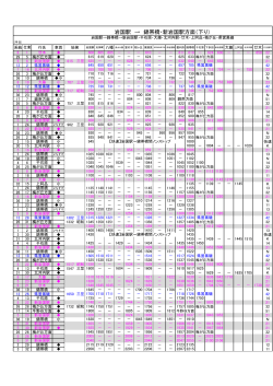 岩国駅 → 錦帯橋・新岩国駅方面（下り）