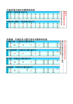 万博記念公園方面