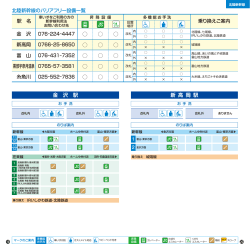 北陸新幹線(PDF形式 805KB)