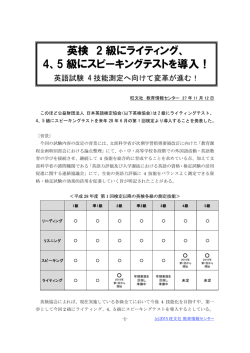 英検 2 級にライティング、 4、5 級にスピーキングテストを導入！