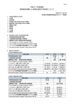 H27後・英検単位認定掲示 - cms.sis.nagoya