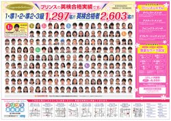 英検合格者はこちら！