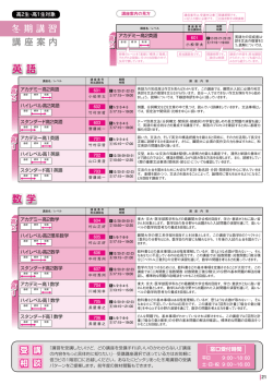 英 語 数 学