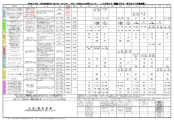 平成27年度 スポーツ教室カレンダー - 社会福祉法人 大阪市障害者福祉