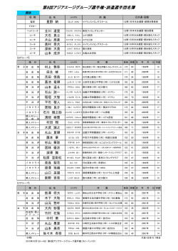 第8回アジアエージグループ選手権・派遣選手団名簿