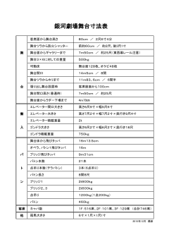 銀河劇場舞台寸法表