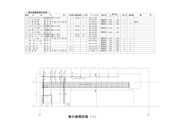 舞台機構設備（1） 舞台機構設備（1） 舞台機構設備（1） 舞台機構設備（1