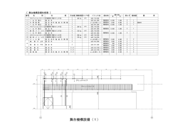舞台機構設備（1） 舞台機構設備（1） 舞台機構設備（1） 舞台機構設備（1