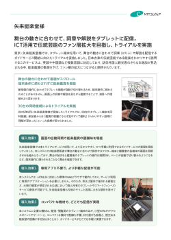 舞台の動きに合わせて、詞章や解説をタブレットに配信