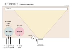 舞台配置図 2-1
