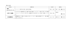 舞台芸術部門の詳細