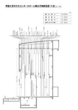 常陸大宮市文化センター大ホール舞台吊物断面図(寸法)