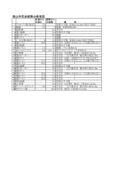 舞台吊物一覧