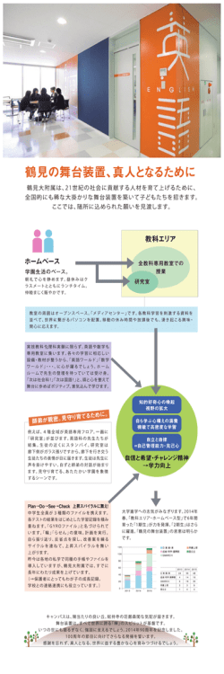 鶴見の舞台装置丶真人となるために