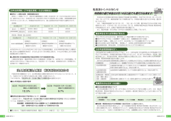所得税の還付申告は2月16日以前でも受付が出来ます！ 所得税の還付