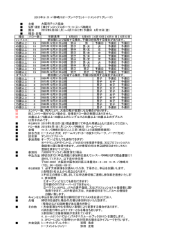 要項・日程 - 大阪市テニス協会