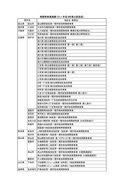 再開発事業実績リスト（平成9年度以前完成）