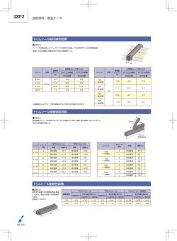 Page 1 技術資料／製品データ 巻末012 （ （ トリムシール耐圧縮性試験