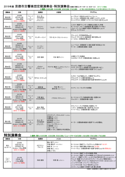 特別演奏会 入場料：第九 S￥5,500 A￥4,500 B