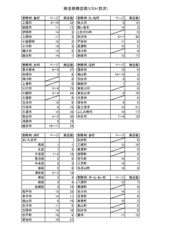 埼玉県商店街リスト(目次）