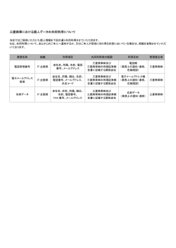 共同利用 (PDF:86KB)