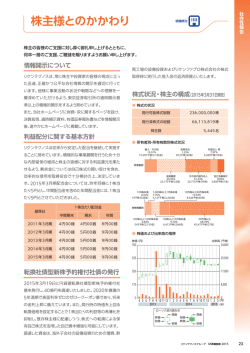 株主様とのかかわり
