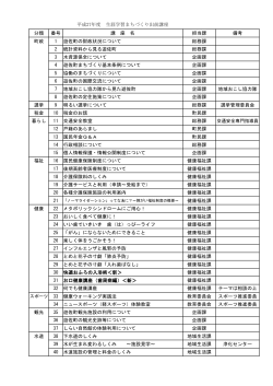 平成27年度 生涯学習まちづくり出前講座 分類 番号 講 座 名