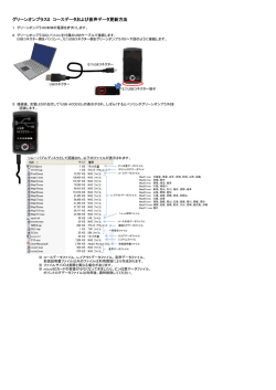 データ更新ガイド