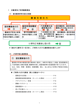 農 業 を 営 む 方 いずれにも該当しない方 ⑤ ① 認定農業者の方 六次